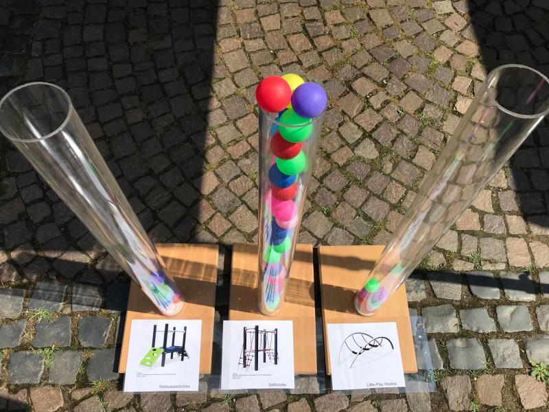 Abstimmungsergebnis Spielg Markt