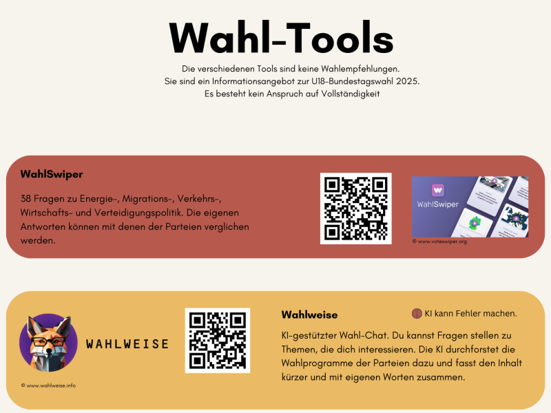 Wahltools 2